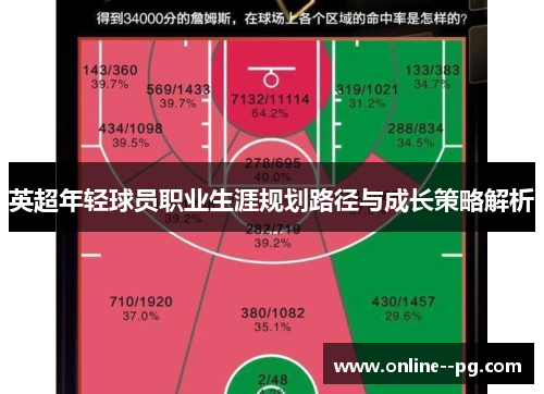 英超年轻球员职业生涯规划路径与成长策略解析 英超年轻球员职业生涯规划路径与成长策略解析