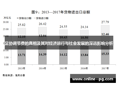 足协调节费的真相及其对经济运行与社会发展的深远影响分析