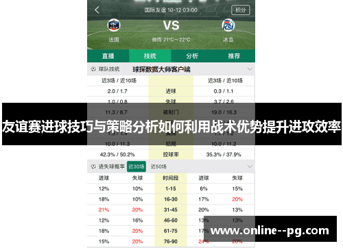 友谊赛进球技巧与策略分析如何利用战术优势提升进攻效率
