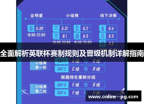 全面解析英联杯赛制规则及晋级机制详解指南