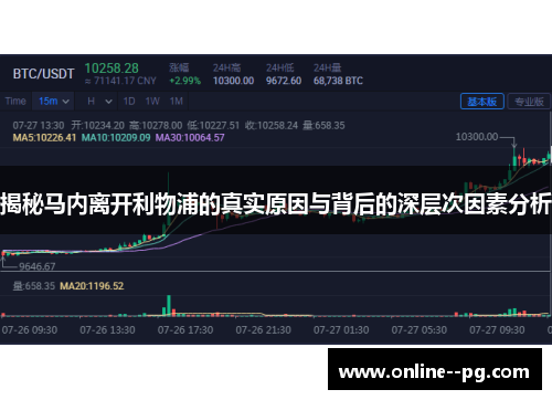 揭秘马内离开利物浦的真实原因与背后的深层次因素分析 揭秘马内离开利物浦的真实原因与背后的深层次因素分析