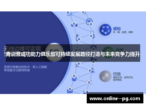 青训营成功助力俱乐部可持续发展路径打造与未来竞争力提升