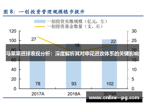 马莱莱进球表现分析：深度解析其对申花进攻体系的关键影响