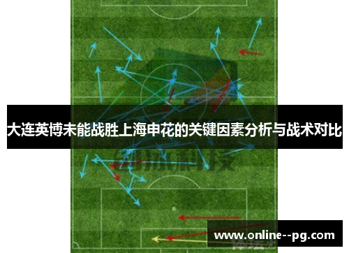 大连英博未能战胜上海申花的关键因素分析与战术对比