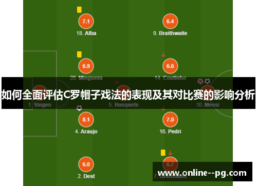 如何全面评估C罗帽子戏法的表现及其对比赛的影响分析