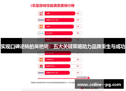 实现口碑逆转的吴艳妮：五大关键策略助力品牌重生与成功