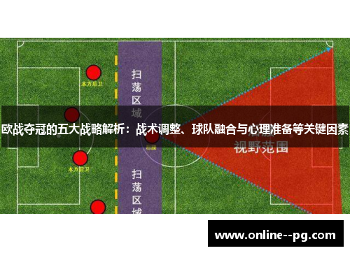 欧战夺冠的五大战略解析:战术调整、球队融合与心理准备等关键因素 欧战夺冠的五大战略解析:战术调整、球队融合与心理准备等关键因素