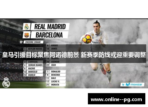 皇马引援目标聚焦阿诺德前景 新赛季防线或迎重要调整 皇马引援目标聚焦阿诺德前景 新赛季防线或迎重要调整