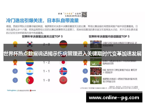 世界杯热点数据说话揭示伤病管理进入关键期时代变革加速发展 世界杯热点数据说话揭示伤病管理进入关键期时代变革加速发展