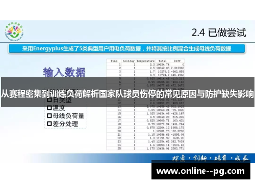 从赛程密集到训练负荷解析国家队球员伤停的常见原因与防护缺失影响