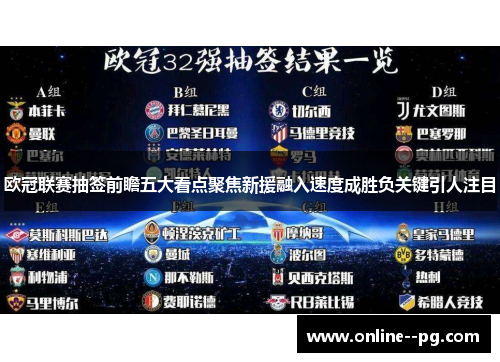 欧冠联赛抽签前瞻五大看点聚焦新援融入速度成胜负关键引人注目 欧冠联赛抽签前瞻五大看点聚焦新援融入速度成胜负关键引人注目