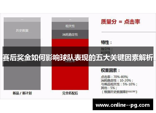 赛后奖金如何影响球队表现的五大关键因素解析