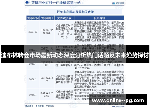 迪布林转会市场最新动态深度分析热门话题及未来趋势探讨